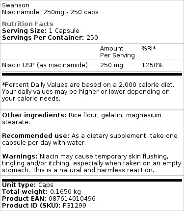 Niacinamid, 250 mg - 250 kapsul - slika 2