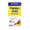 Papaya Gold