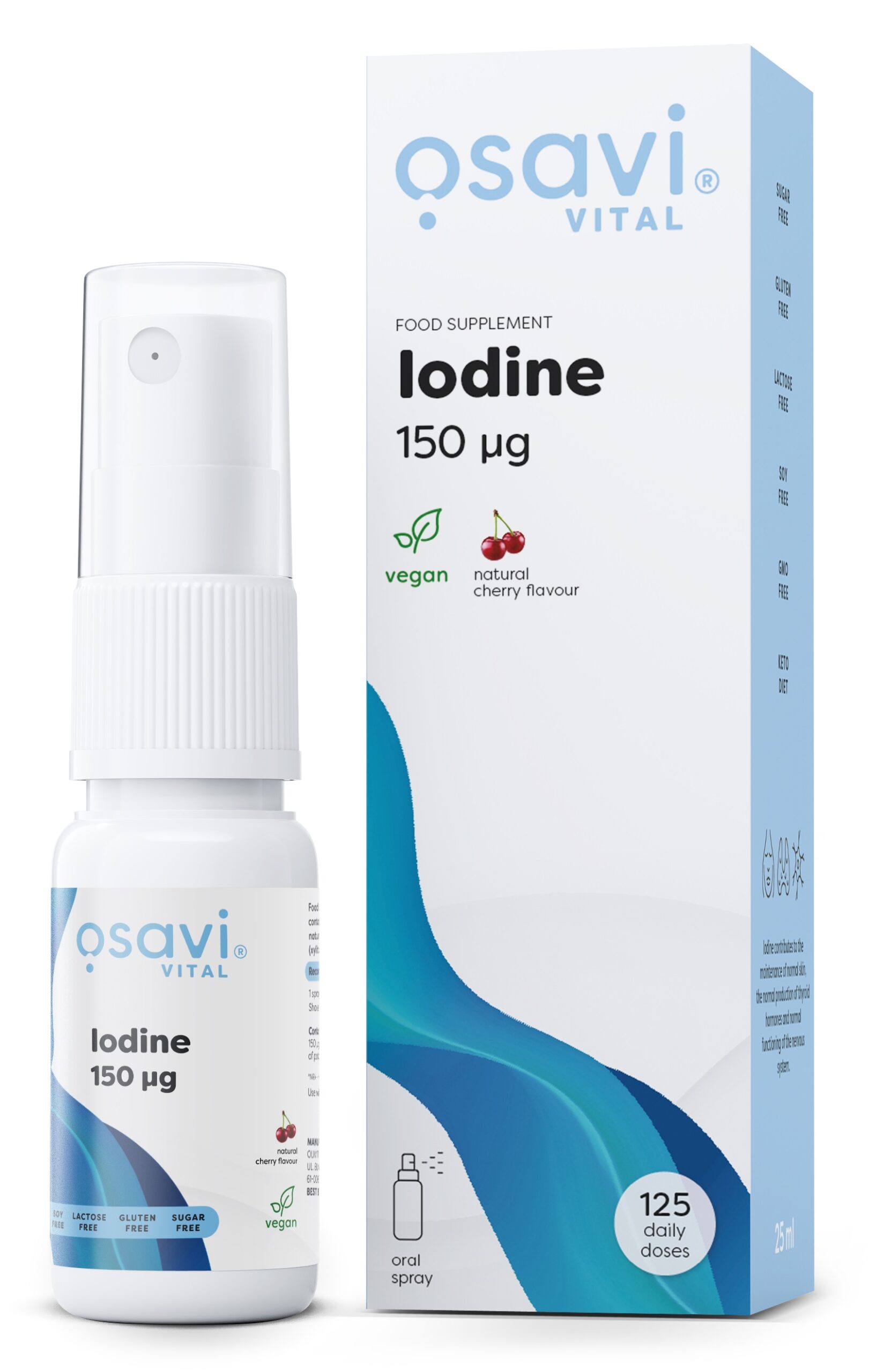 Iodine Oral Spray