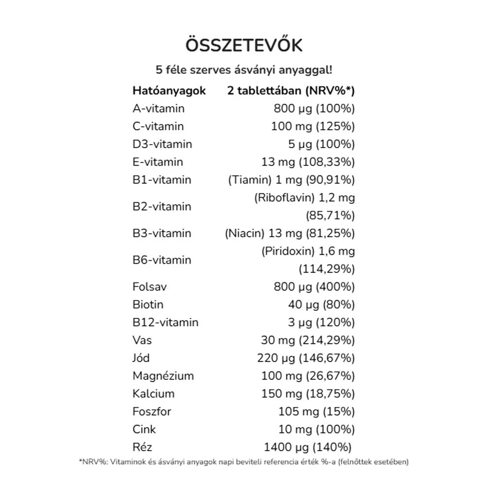 Vitaking - Multivitamin za prvo trimesečje, 60 tablet - slika 2